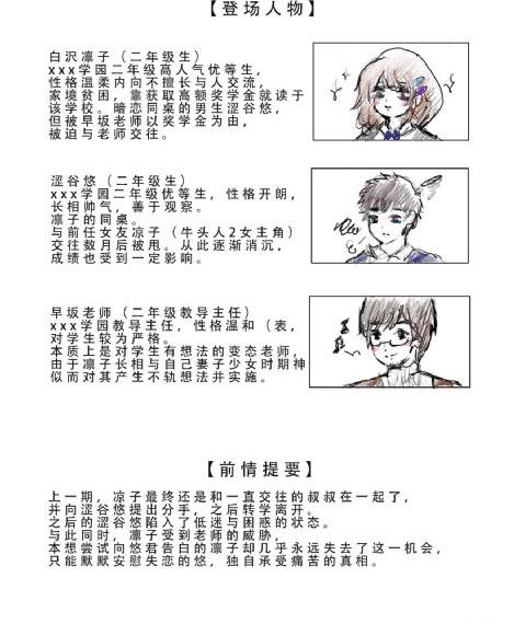 尚食剧情介绍